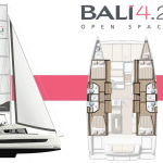 Bali 4.2 layout (Όψη-Κάτοψη Blue Navy)